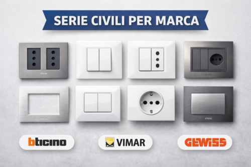 Serie Civili x Marca